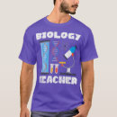 Recherche de biology tshirts Grade science sarcastic