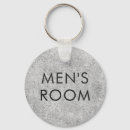 Recherche de béton porteclés Toilettes