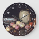 Recherche de cuvette horloges Noir