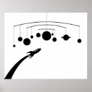 Suche nach solar system poster Retro