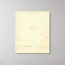 Suche nach diagramme leinwandbilder Statistisch