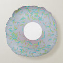 Suche nach zuckerhaltig Donuts