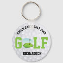 Recherche de joueur de golf porteclés Sports