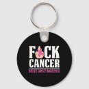 Recherche de lutteur porteclés Survivant du cancer