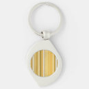 Recherche de jaune ensoleillé porteclés Orange