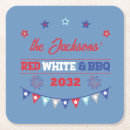 Recherche de bbq bar Drapeau américain