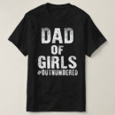 Recherche de dépasser tshirts Drôle