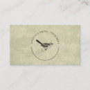 Recherche de bosses cartes visite Nature