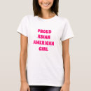 Recherche de filles chaudes tshirts Pour tous