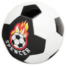 Recherche de boule flamboyante Soccer