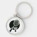 Suche nach badminton schlüsselanhänger Federball