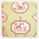 Recherche de vintage circus autocollants Anniversaire