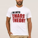 Recherche de théorie de chaos Mathématicien
