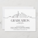 Recherche de philadelphie invitations Moderne
