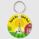 Recherche de internet porteclés Technologie