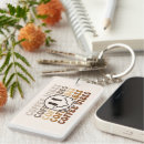 Recherche de java porteclés Café