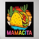 Suche nach nacho poster Mexiko