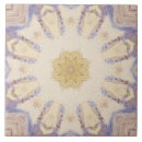 Recherche de maroc carreaux Oriental