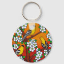 Suche nach finke schlüsselanhänger Gelb