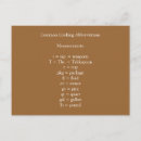 Recherche de pinte cartes postales Cuisson