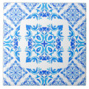 Recherche de tuile turque carreaux Motif