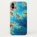 Recherche de ringard iphone coques Ballot
