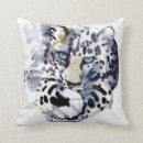 Recherche de panthera maison deco Patte