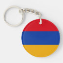 Suche nach armenien schlüsselanhänger Patriotisch