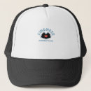 Recherche de de halloween casquettes Crâne