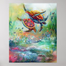 Recherche de peinture de tortue posters Toile