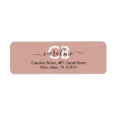Recherche de pink cartes invitations Monogrammé