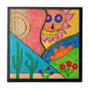 Recherche de guitare carreaux Rouge