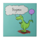 Recherche de dragons carreaux Dessin