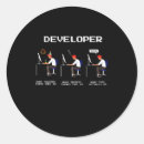 Recherche de html autocollants Ordinateur