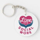 Suche nach bewertung schlüsselanhänger Liebe