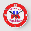 Recherche de républicain horloges Éléphant