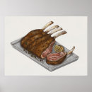 Recherche de viande de boeuf posters Côtes