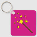 Recherche de magique porteclés Sorcière