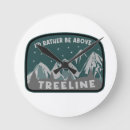 Suche nach bergsteiger wanduhren Bergsteigen