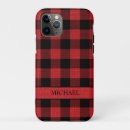 Suche nach lumberjack iphone hüllen Rustikal