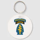 Recherche de forces spéciales porteclés Armée