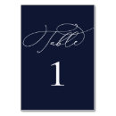 Suche nach dunkelblau tischkarten Modern