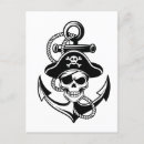Recherche de conception de crâne cartes postales Noir