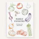 Suche nach koch notizbuch Family