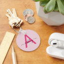 Recherche de girl accessoires Monogrammé