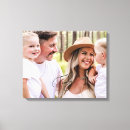 Recherche de grand impressions sur toile Famille
