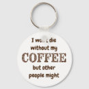 Recherche de coffee accessoires Quote