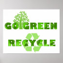 Suche nach go green poster Umwelt