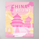 Recherche de pékin art Chine