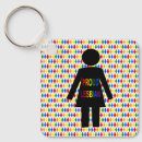 Recherche de lesbian porteclés Lesbienne